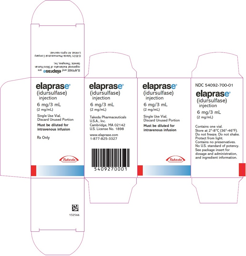 ELAPRASE